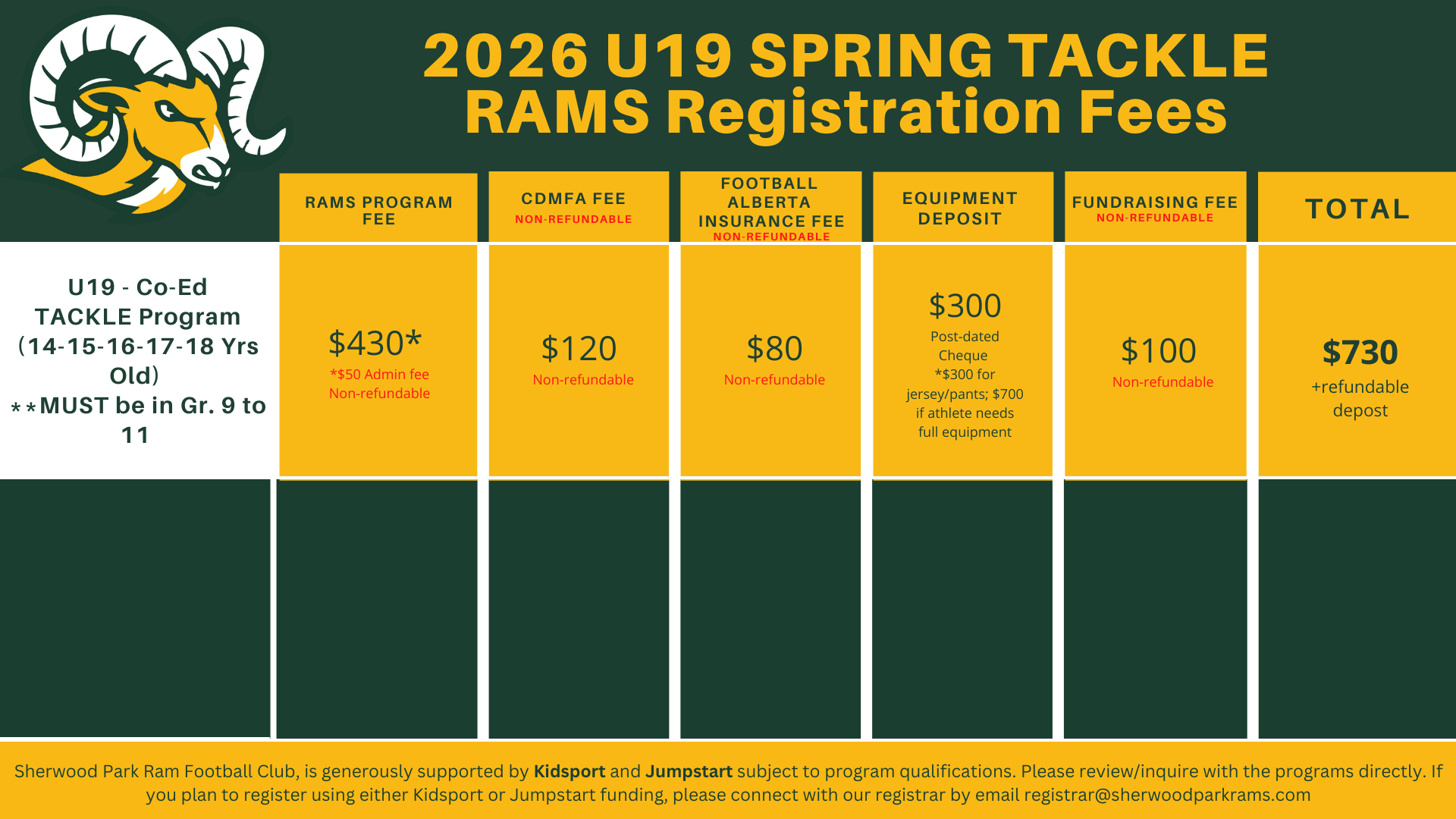 2026 U19 Fees